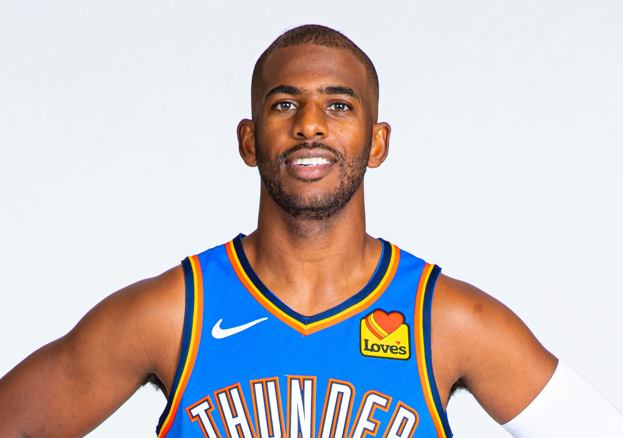 1280x900 Chris Paul 1280x900 Resolution HD 4k Wallpapers, Images