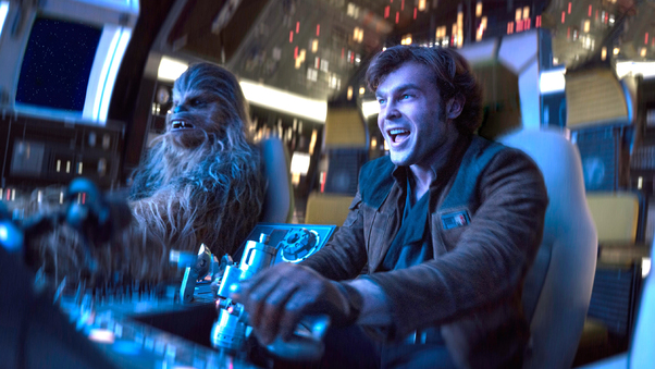 Alden Ehrenreich And Chewbacca In Solo A Star Wars Story Wallpaper