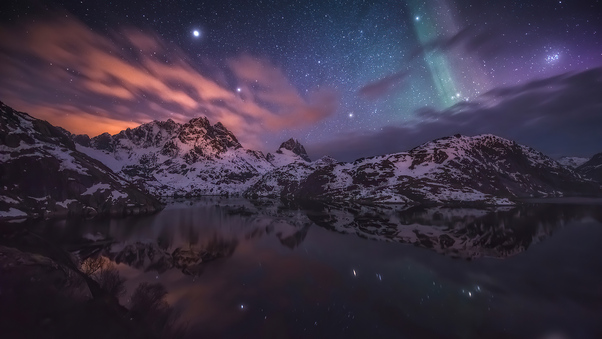 Aurora Constellations Sky Nature 4k Wallpaper