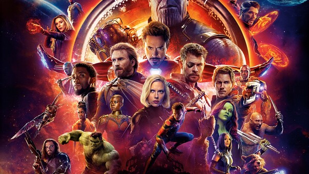 Avengers Infinity War 2018 10k Poster Wallpaper