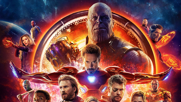 Avengers Infinity War 2018 4k Poster Wallpaper