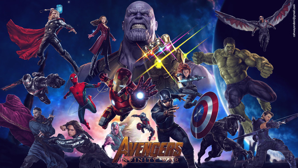 Avengers Infinity War 2018 Movie Wallpaper
