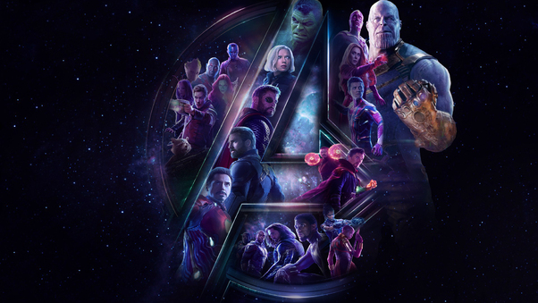 Avengers Infinity War Characters Poster Wallpaper