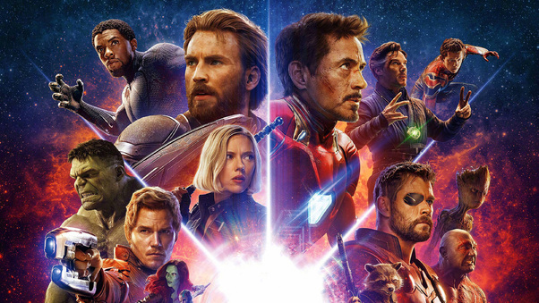 Avengers Infinity War Imax Poster Wallpaper