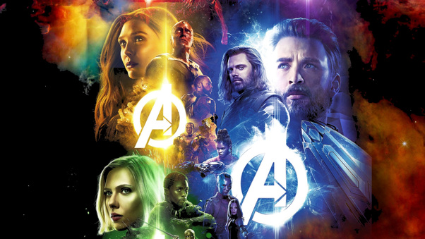 Avengers Infinity War Movie 2018 Wallpaper