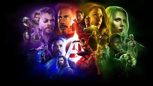 Avengers Infinity War Superheroes Poster Wallpaper