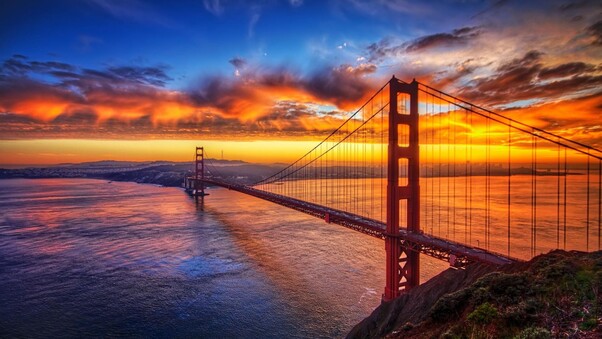 Bridge Sunset Sky Wallpaper