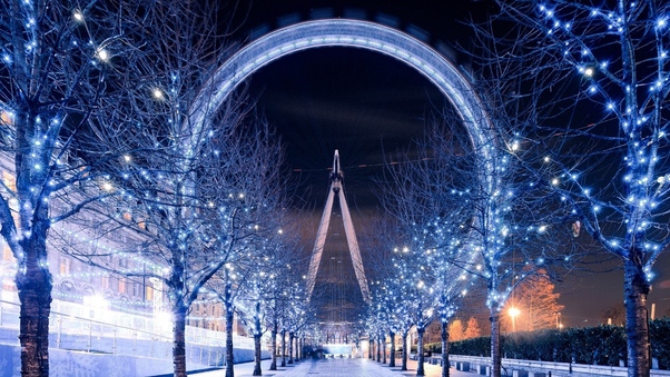 Ferris Wheel London Wallpaper