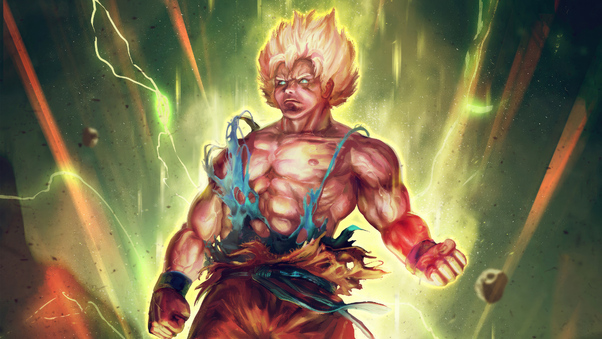 Goku With Unrelenting Strength And Power Wallpaper