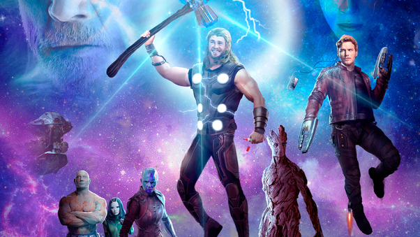 Guardians Of The Galaxy Vol 3 4k Wallpaper