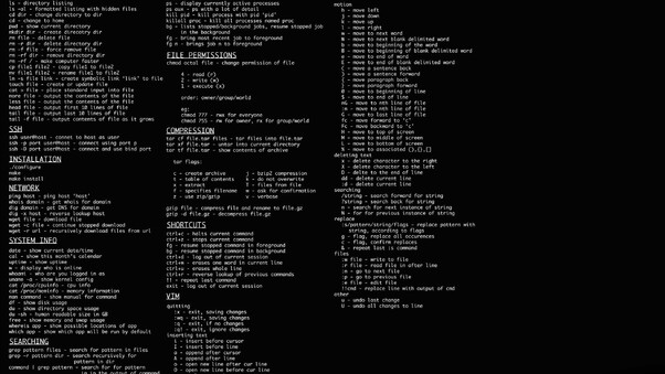 Linux Dark Command Line Wallpaper