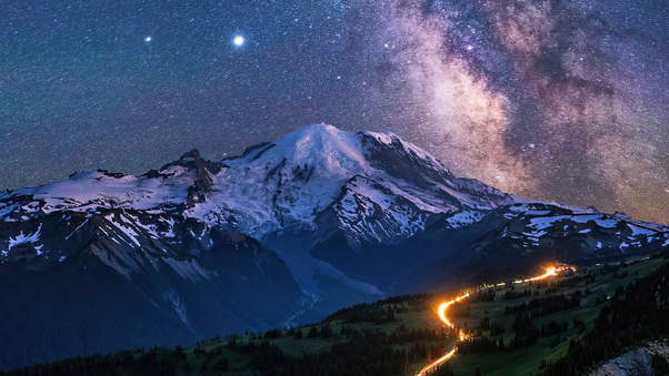 Milky Way Over Mountains 4k Wallpaper
