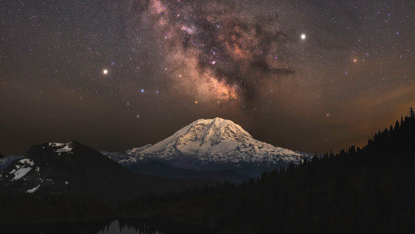 Milky Way Over Summt Lake Wallpaper
