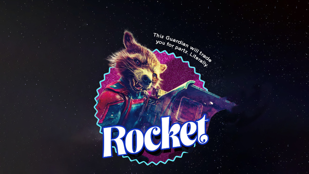 Rocket Raccoon Guardians Of The Galaxy Vol 3 2023 Wallpaper
