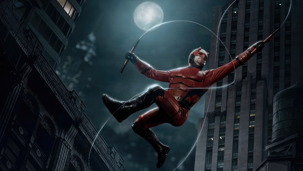 The Daredevil The Man Without Fear Wallpaper