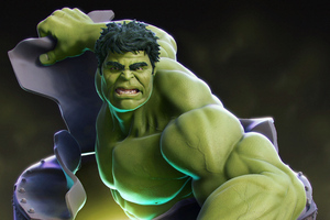 Hulk CGI