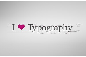 I Love Typography Wallpaper