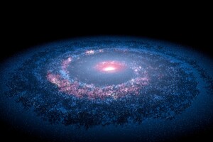 Milky Way Ellipses Space Universe
