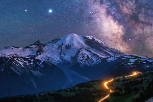 Milky Way Over Mountains 4k Wallpaper