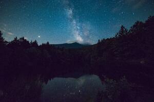 Starry Night Sky Reflection 5k (1336x768) Resolution Wallpaper