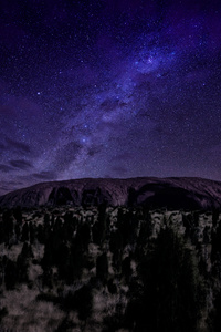 Milky Way Dark Night 4k